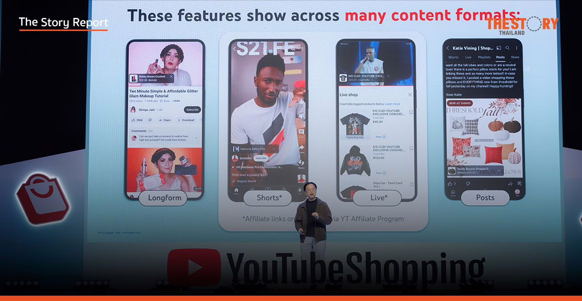 YouTube Shopping: สูตรลับ ‘ป้ายยา’ ที่เปลี่ยนทุกคอนเทนต์ให้เป็นเงิน