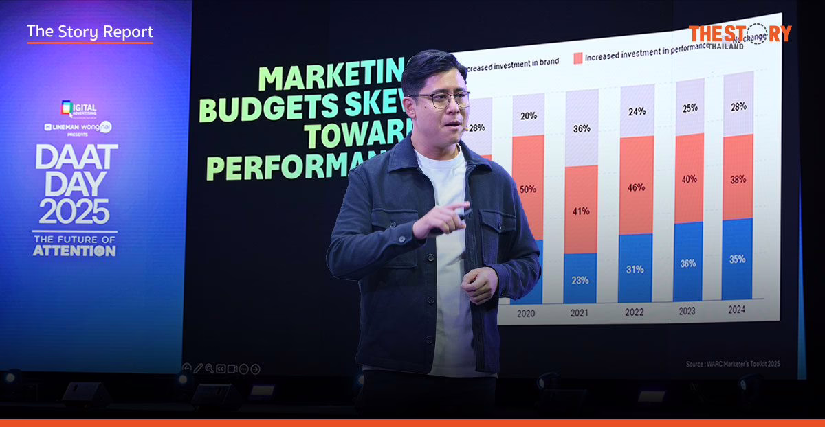 ไม่ใช่แค่เร็ว แต่ต้องยั่งยืน: แก่นคิดการตลาดยุคใหม่