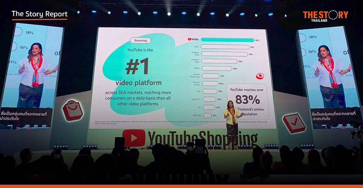 จากคอนเทนต์สู่ขุมทรัพย์: 1 ปี YouTube Shopping พลิกชีวิตครีเอเตอร์ไทย