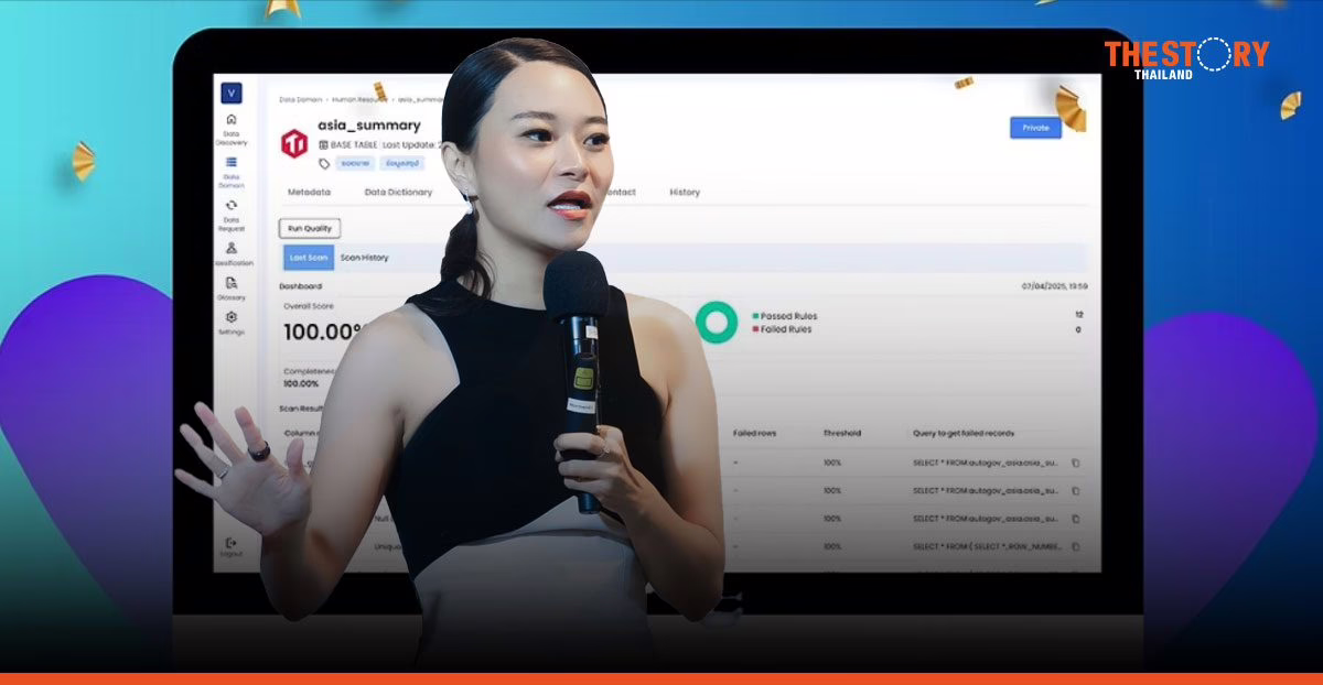 คอราไลน์ เปิดตัว ‘AutoGov’ แพลตฟอร์ม Data Catalog ขับเคลื่อน Data Governance
