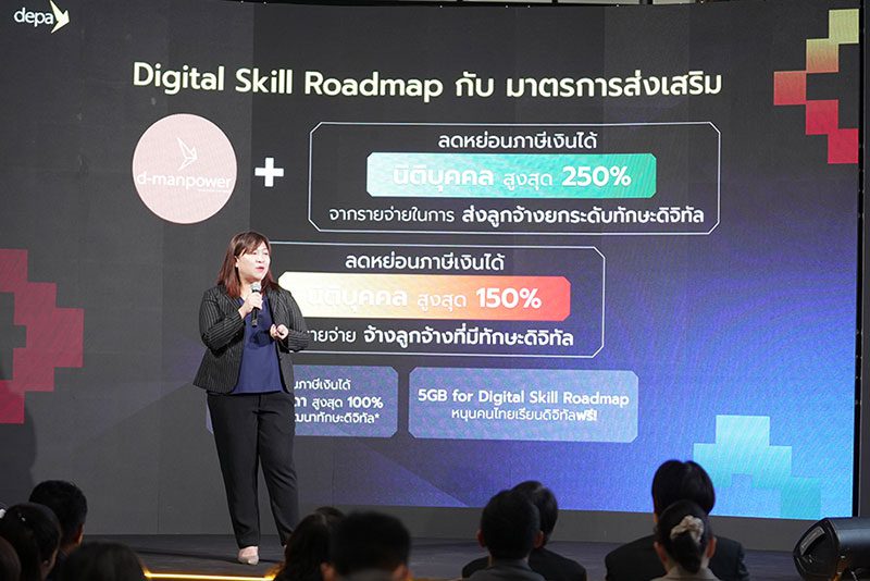 Digital-Skill-Roadmap