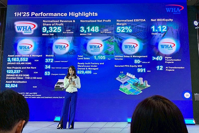 จรีพร จารุกรสกุล ประธานคณะกรรมการบริหาร และประธานเจ้าหน้าที่บริหารกลุ่ม บริษัท ดับบลิวเอชเอ คอร์ปอเรชั่น จำกัด (มหาชน)
