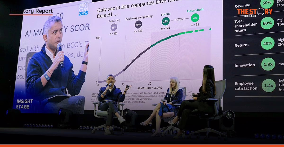 SCBX x เงินติดล้อ: ถอดบทเรียนสร้างองค์กรยุคใหม่ด้วย ‘AI Agent’