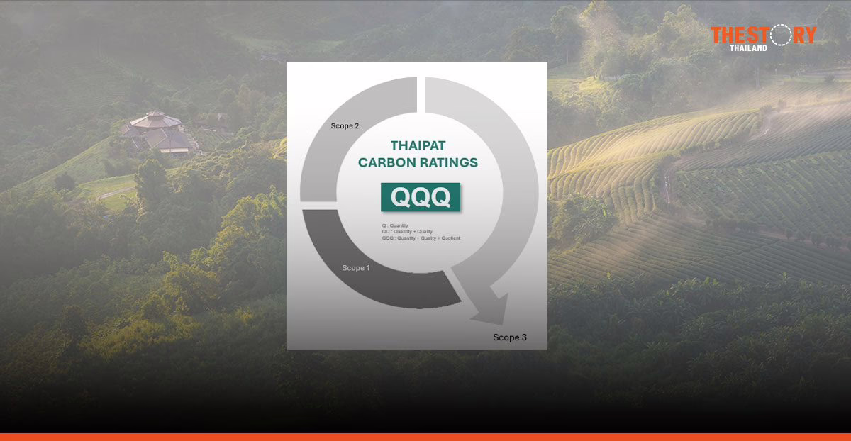 ไทยพัฒน์เปิดตัว ‘Carbon Ratings’ หนุนนักลงทุนตัดสินใจบนข้อมูลด้านภูมิอากาศ