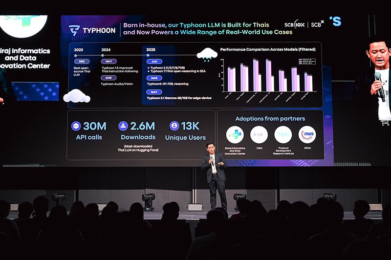 “ไต้ฝุ่น” โมเดลภาษาไทยแบบ Open-source