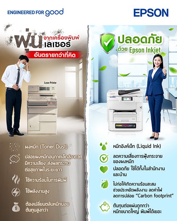 ฝุ่นผงหมึก ภัยเงียบออฟฟิศ ถึงเวลาเปลี่ยนสู่ยุค Zero Toner Dust
