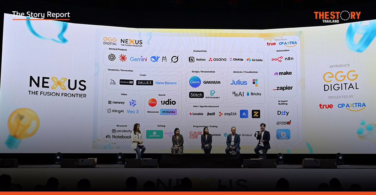 AI พลิกโฉมสมรภูมิค้าปลีก สู่ยุคปลาเร็ว ชนะด้วย Data & Real-time