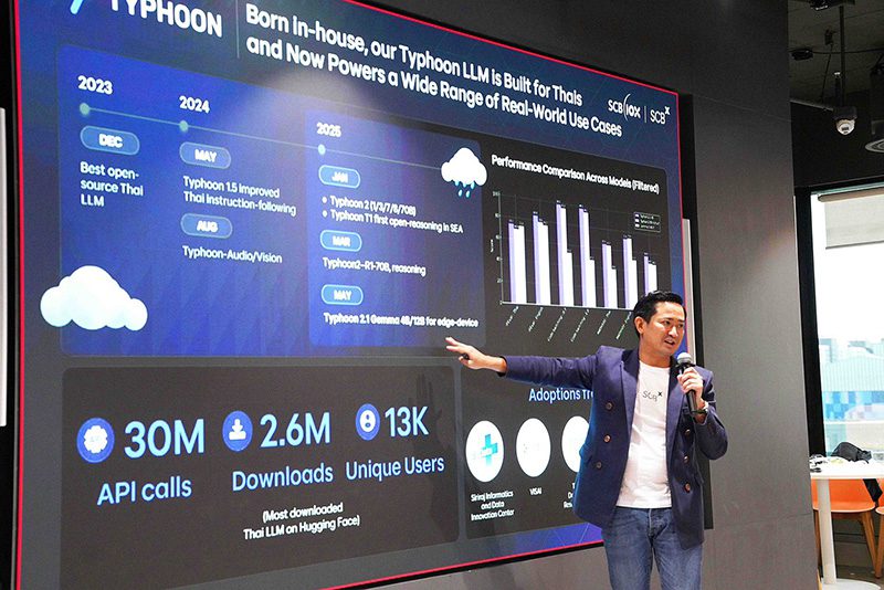 Dr. Tutanon Sinthuprasith, Head of R&D at SCBX