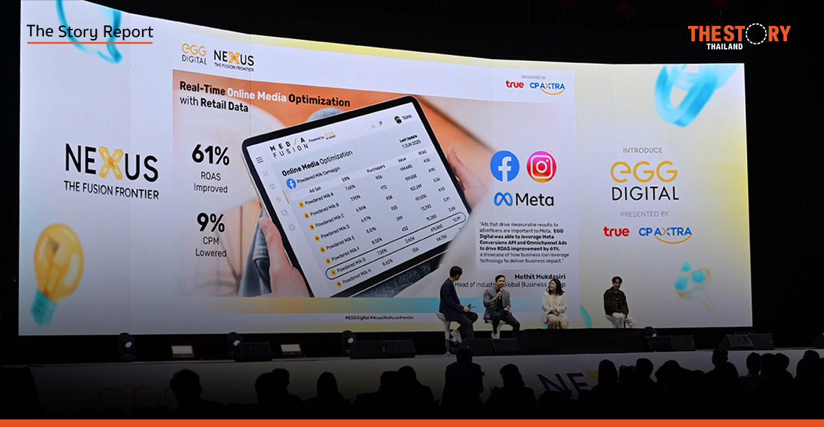 L’Oréal, Meta, WPP เผยสูตรใช้ AI พลิกเกม Media สู่ Commerce