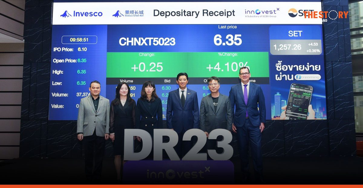 InnovestX launches Thailand’s first ChiNext 50 DR: Instant access to China’s top 50 tech