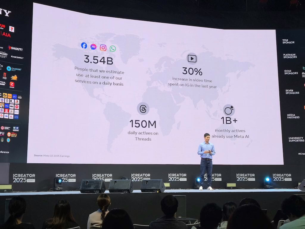 ผ่าแผน Meta 2026: 5 กลยุทธ์ดัน AI พลิกโฉม Social Commerce