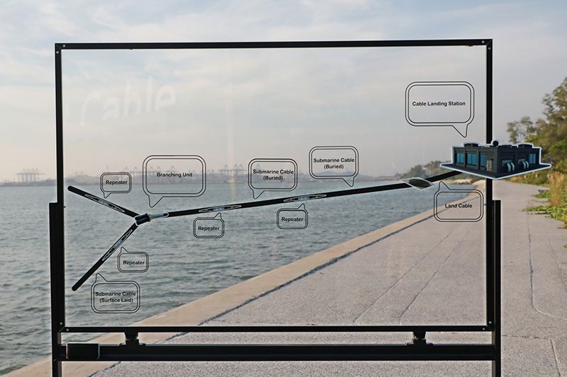 โครงข่ายเคเบิลใต้น้ำระหว่างประเทศ Asia Direct Cable (ADC) 