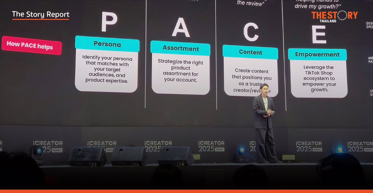 PACE Framework: สูตรลับปั้นยอดขาย TikTok Shop 2025