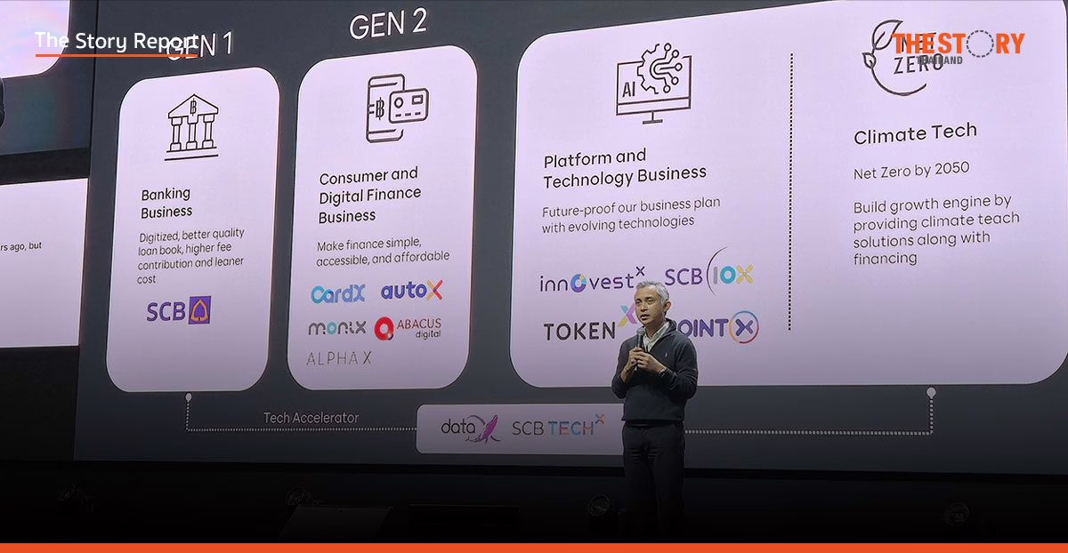SCBX ข้ามยุคสู่ ‘Agentic AI’ เพิ่ม ‘Agent Layer’ เปลี่ยนมนุษย์เป็น ‘วาทยกร’