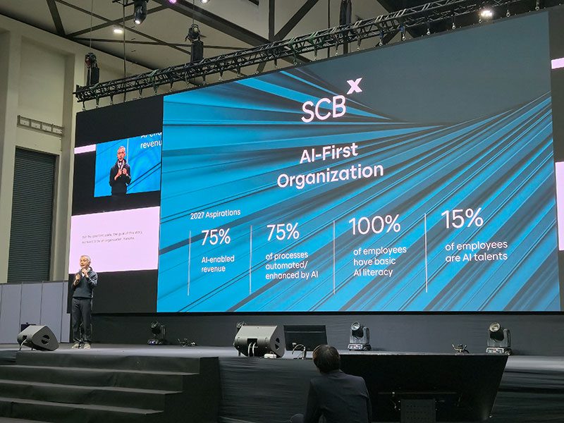 สุธีรพันธุ์ สักรวัตร ประธานเจ้าหน้าที่ฝ่ายการตลาด บริษัท เอสซีบี เอกซ์ (SCBX) 