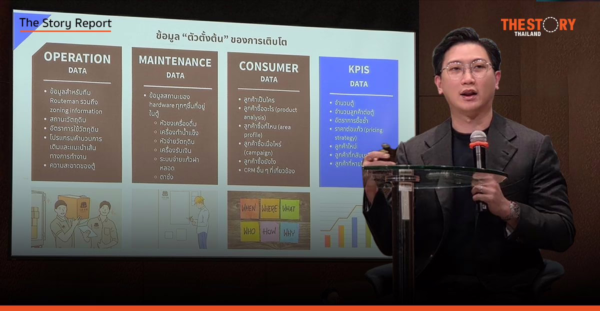 CMO เต่าบิน ‘อนุภัทร พิสิฐโภคิน’ ชี้ Data คืออาวุธปั้นกลยุทธ์ Hyper-Localization