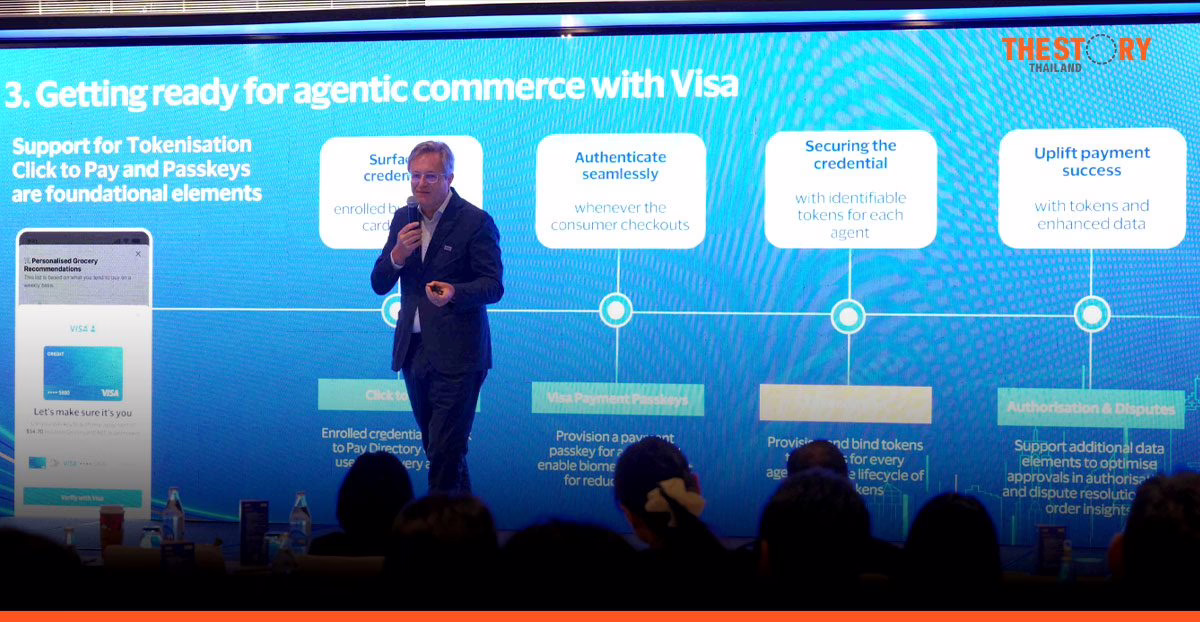 Visa ผ่าทางตันวิกฤติปี 68: เปิดโรดแมปความปลอดภัย ดัน Tokenisation – AI สู้มิจฉาชีพ