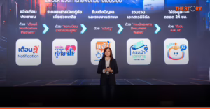 DGA อัปเกรดแอปฯ ‘ทางรัฐ’ เปิดตัว 5 ฟีเจอร์ใหม่ ช่วยประชาชนได้รวดเร็ว