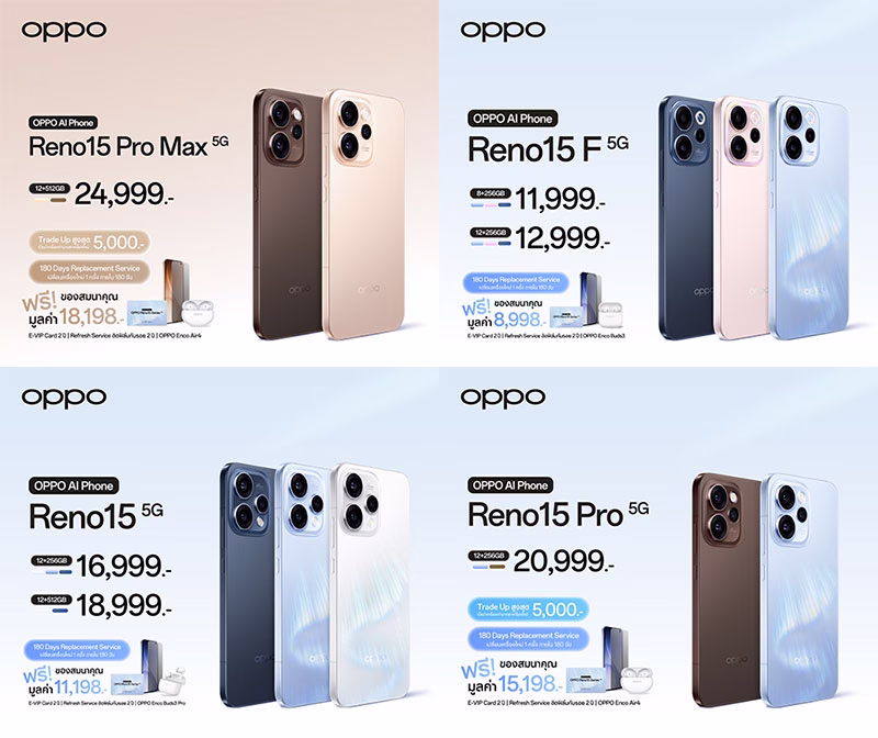 เปิดตัว OPPO Reno15 Series 5G กล้องเซลฟี่กว้างสุด ราคาเริ่มต้น 11,999 บาท