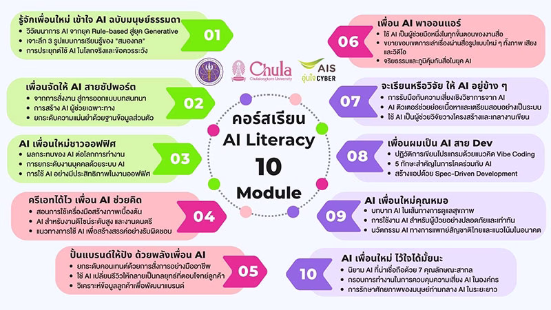 AIS, MHESI, and Chulalongkorn University launch free AI literacy course