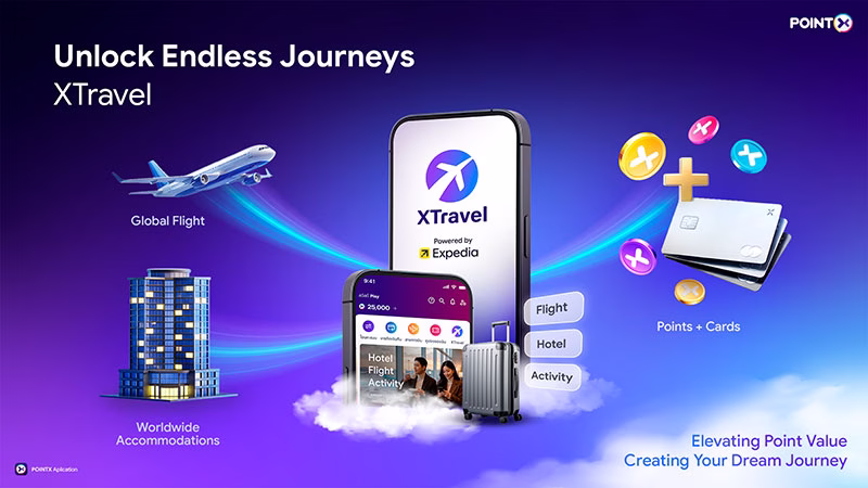 XTravel ปฏิวัติการใช้พอยท์เพื่อการเดินทาง
