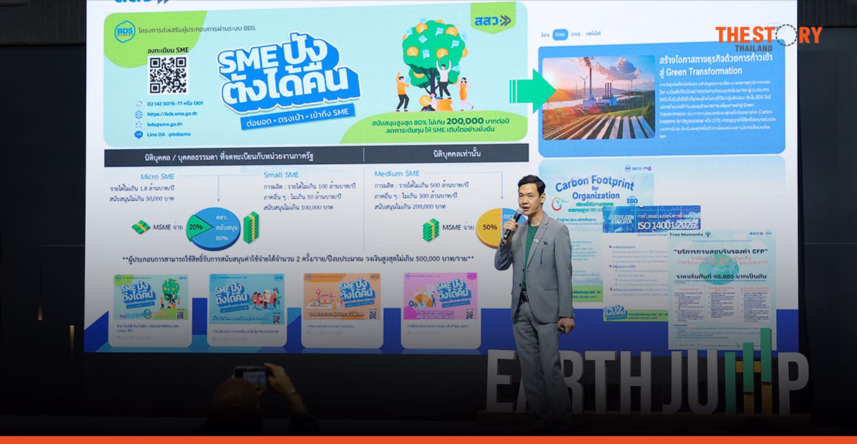 สสว. ชี้ Green Business ทางรอด SME ไทย