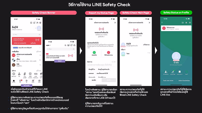 LINE ชวนคนไทยซ้อมใช้ฟีเจอร์ Safety Check 26 มิ.ย. นี้ เตรียมรับมือภัยพิบัติ