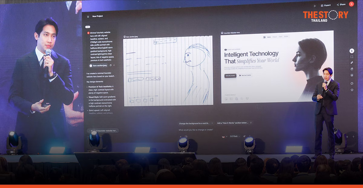 1,000 วันชี้ชะตาองค์กร: HR จะใช้ AI ‘ทดแทน’ คน หรือ ‘ยกระดับ’ ศักยภาพ?