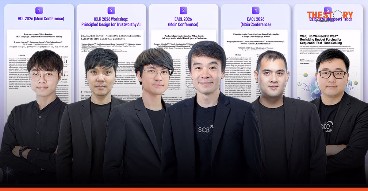 กลุ่ม SCBX โชว์ศักยภาพวิจัยไทย ส่ง 5 ผลงาน AI สู่ 4 เวทีวิชาการระดับโลก
