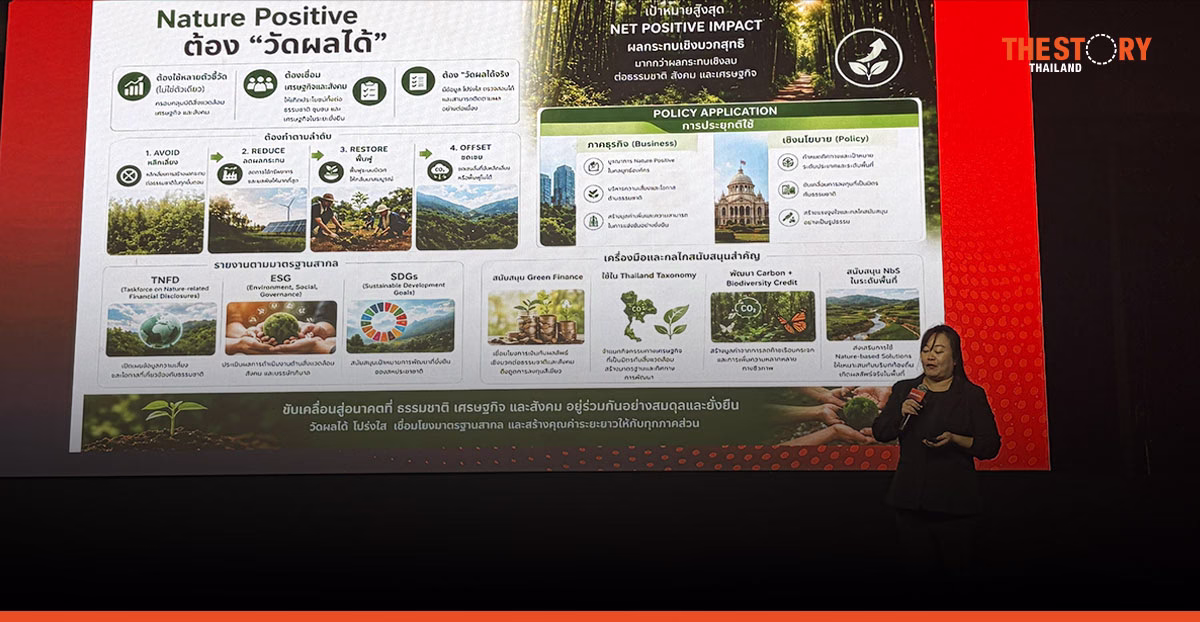 Nature Positive เปลี่ยนเกมธุรกิจโลกเปิดโอกาสใหม่บิ๊กคอร์ป–สตาร์ตอัป