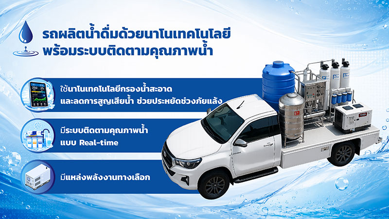 กปภ. จับมือ สวทช. เปิดตัว 'AquaNano' รถผลิตน้ำดื่มเคลื่อนที่ กู้ภัยแล้ง-อุทกภัยทั่วไทย