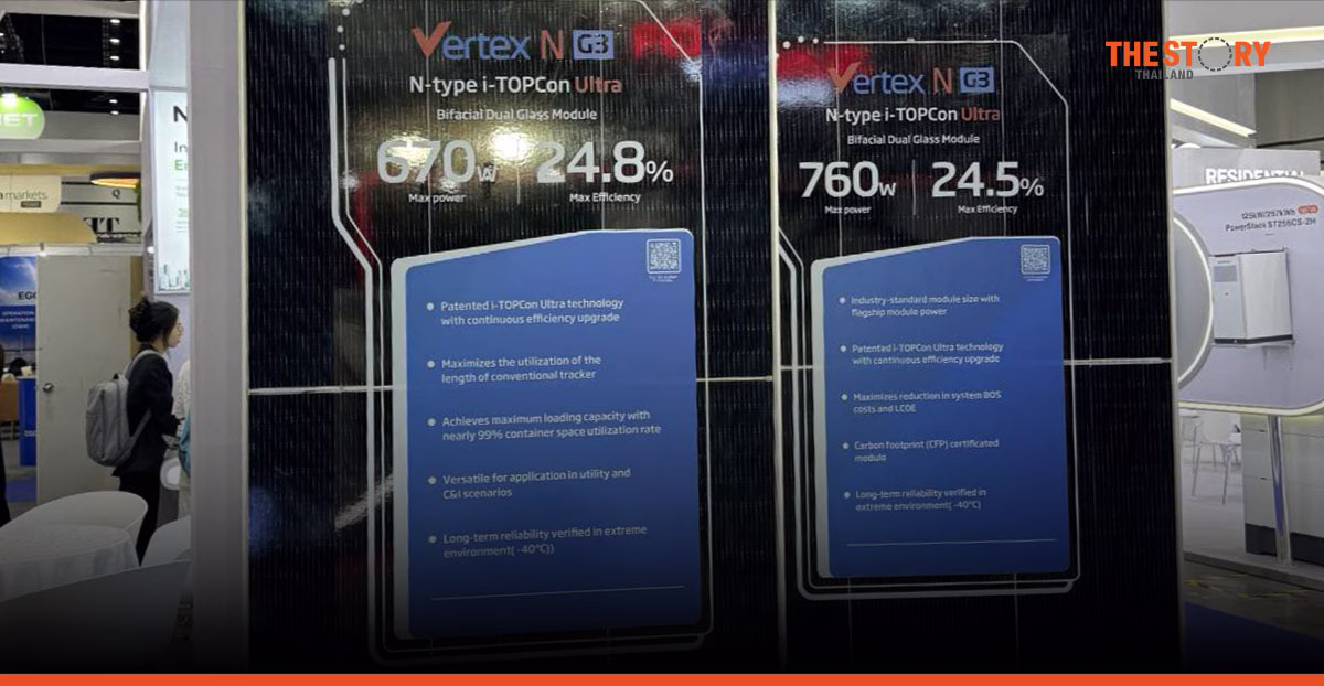 ทรินาโซลาร์ รุกตลาดไทย เปิดตัวแผงโซลาร์ ‘Vertex N G3’ รับเทรนด์ดาต้าเซ็นเตอร์-AI