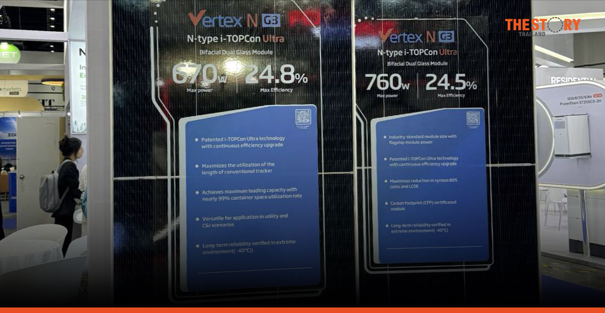 ทรินาโซลาร์ รุกตลาดไทย เปิดตัวแผงโซลาร์ ‘Vertex N G3’ รับเทรนด์ดาต้าเซ็นเตอร์-AI