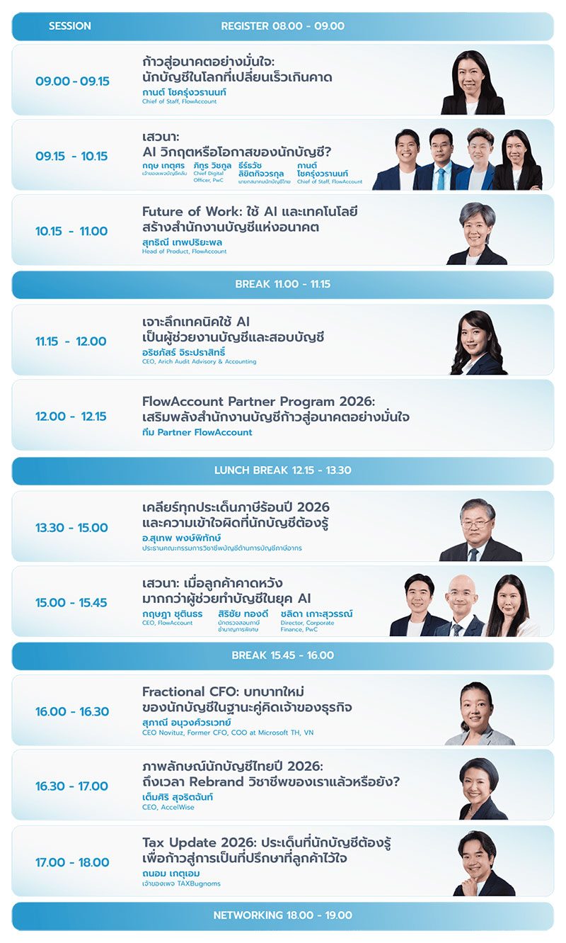 FlowAccount จัดงาน DAC2026 ดึงผู้เชี่ยวชาญร่วมถกบทบาทนักบัญชีในยุค AI พบกัน 17 ก.ค. นี้