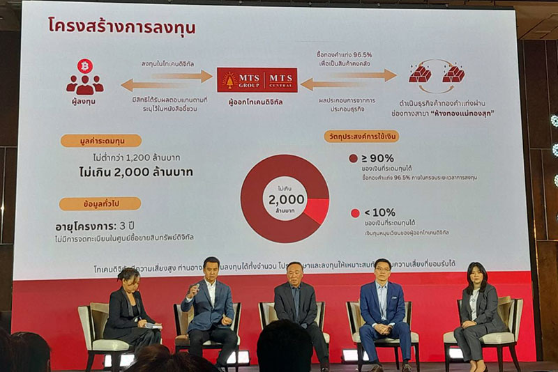 MTS GOLD จับมือ kubix ปั้นโทเคนทองคำรายแรกของไทยชูโมเดล ‘3% Plus‘ การันตีเงินต้น 100%