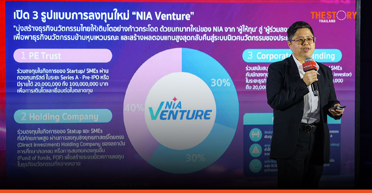 NIA พลิกโฉมสู่ ‘ผู้ร่วมลงทุน’ ปักหมุดชูยุทธศาสตร์ ‘SITE 2027’ ดันสตาร์ตอัปไทยโตสู่ระดับสากล