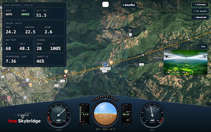ทรู เปิดตัว 'True SkyBridge' โดรน AI บินส่งยาข้ามเขา ย่นเวลาเดินทางพื้นที่ห่างไกลกว่า 70%