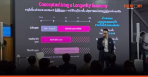 MTL เปิดยุทธศาสตร์รับยุค Longevity ชู ‘Wealthspan’ ปิด Gap สุขภาพ