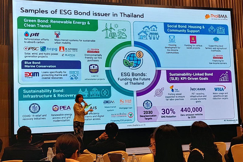 อริยา ติรณะประกิจ กรรมการผู้จัดการ สมาคมตลาดตราสารหนี้ไทย (ThaiBMA)
