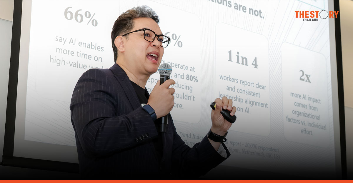 Microsoft WTI 2026: Thai workforce leads AI adoption, Organizations lag behind
