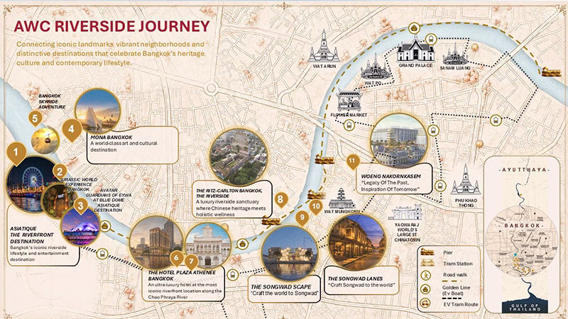 AWC ลงทุน 2,900 ล้านบาท ดึง Plaza Athénée ปักหมุดโรงแรมหรูริมเจ้าพระยา พร้อมเปิดปี 71