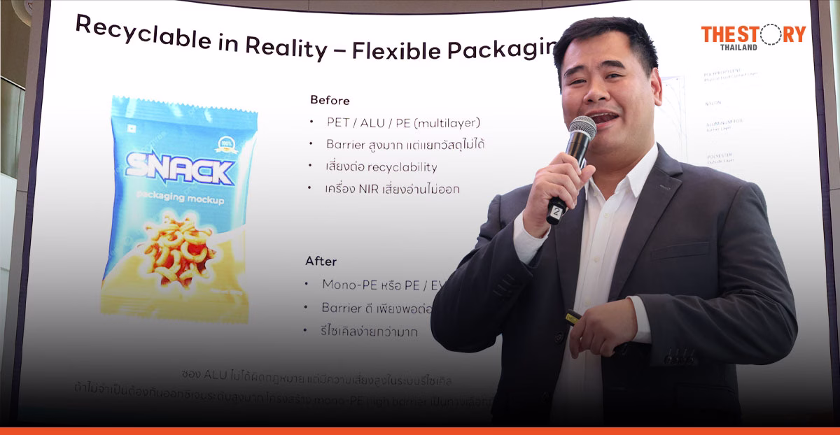 PPWR เปลี่ยนเกมบรรจุภัณฑ์เปิดโอกาส SME ไทยในตลาด EU