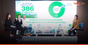 ‘วิกฤติซ้อนวิกฤติ’ ธุรกิจจะรอดอย่างไร? ถอดบทเรียนการปรับตัวจาก 3 องค์กร