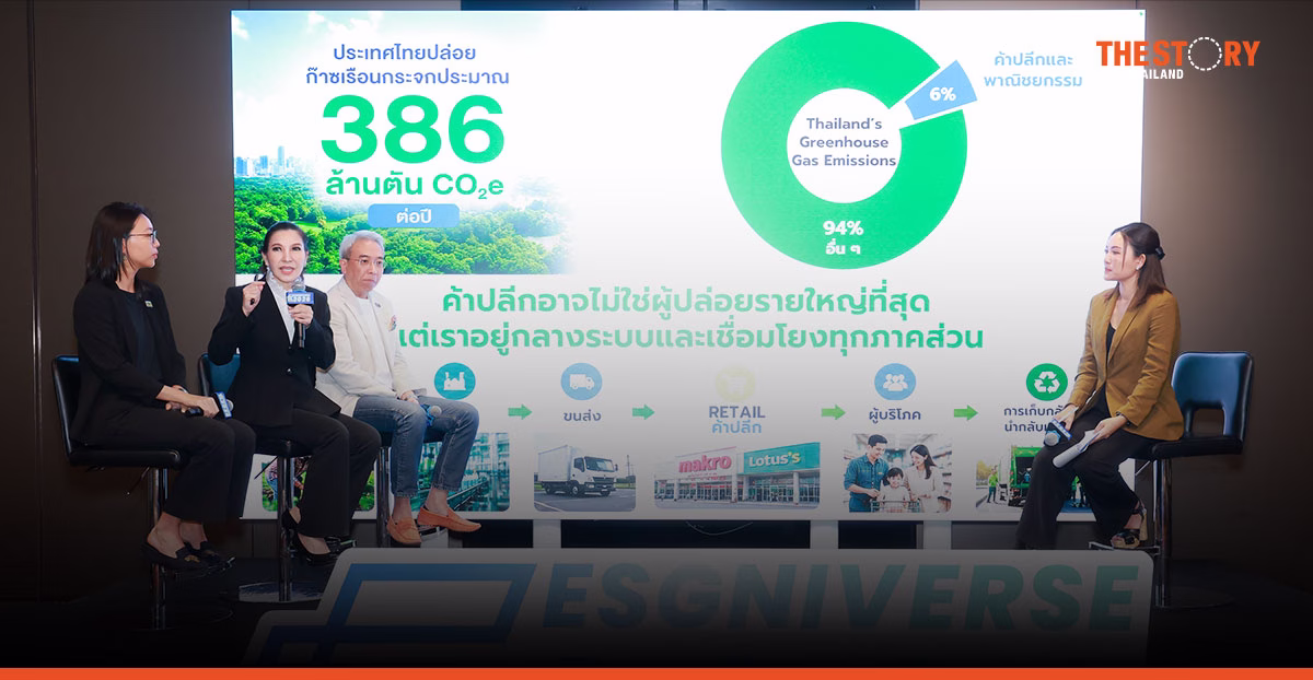 'วิกฤติซ้อนวิกฤติ' ธุรกิจจะรอดอย่างไร? ถอดบทเรียนการปรับตัวจาก 3 องค์กร