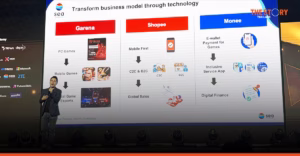 Sea ปรับองค์กรรับ AI ดัน Agent สู่เกมและ Shopee