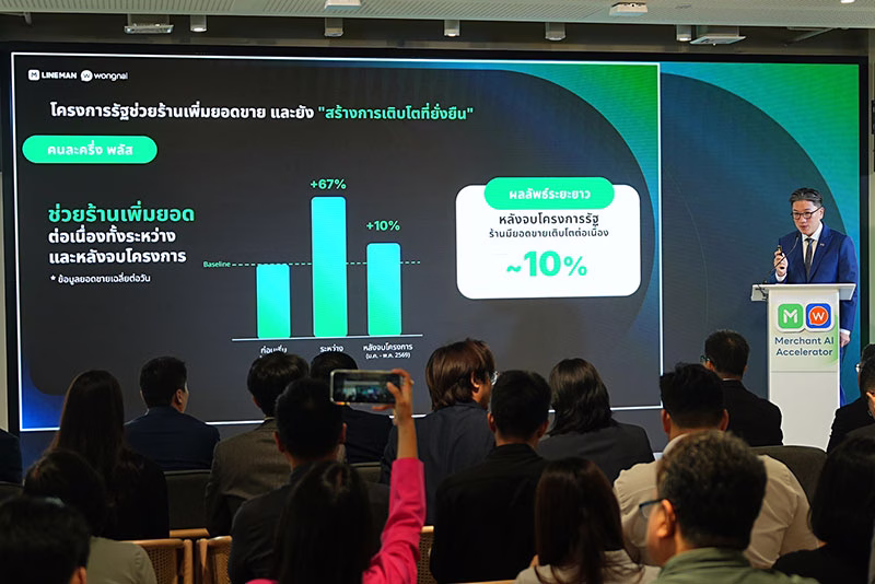 ยอด ชินสุภัคกุล ประธานเจ้าหน้าที่บริหาร LINE MAN Wongnai