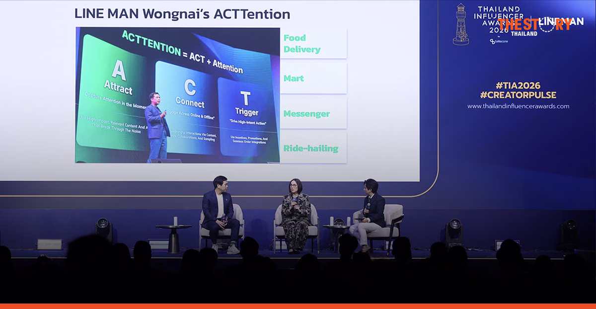LINE MAN ใช้ ACTTention เปลี่ยนความสนใจสู่ยอดขาย วัดผลครีเอเตอร์ถึงการซื้อ