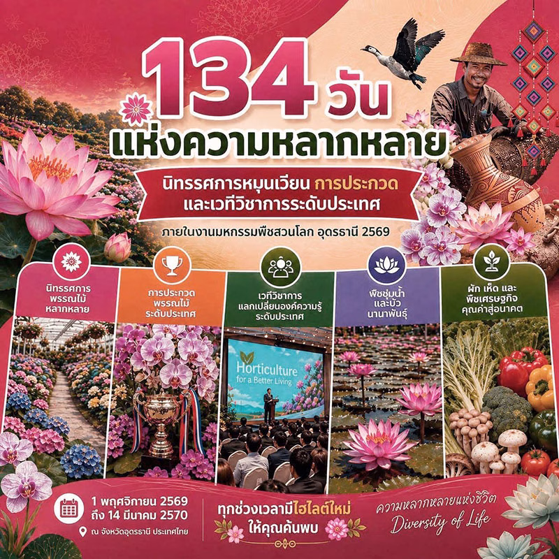 พืชสวนโลกอุดรธานี 2569 เปิดมหกรรมบนพื้นที่ชุ่มน้ำครั้งแรกของโลก รับผู้ชมหลายล้านคน