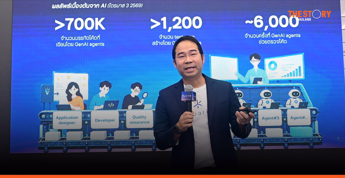ปักหมุดก้าวใหม่ ttb touch ส่ง 'Investment AI' ติดอาวุธให้คนมีเงินเก็บหลักล้าน เข้าถึงบริการเวลธ์แมเนจเมนต์