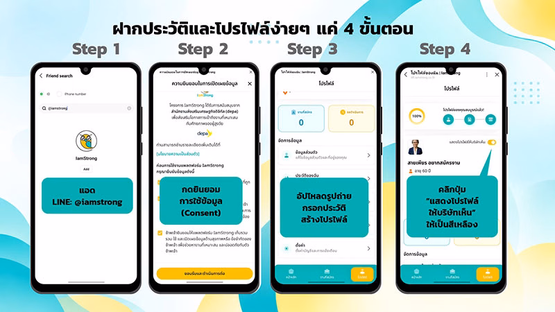 IamStrong แพลตฟอร์มหางานวัย 55+ ผ่าน LINE เชื่อมคนมีประสบการณ์กับนายจ้าง